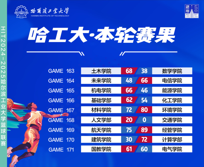 球友体育赛事资讯平台