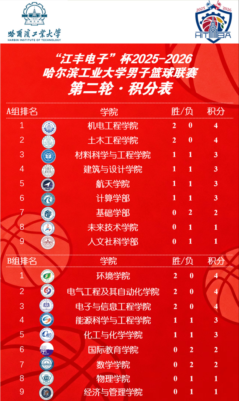 球友体育直播