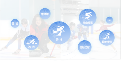 球友体育体育频道