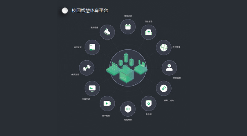 球友体育官方线路