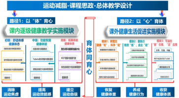 球友体育官方线路