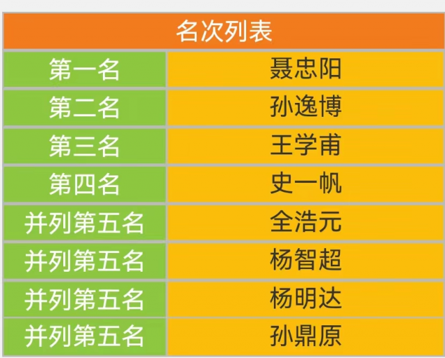 球友体育手机版