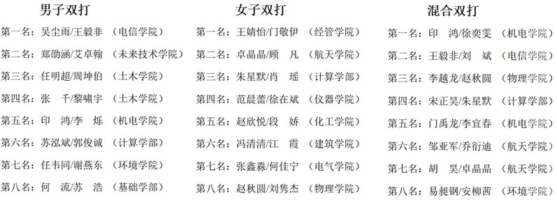 球友体育欧冠直播