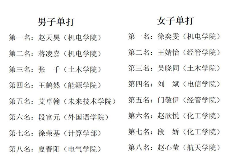 球友体育安全通道