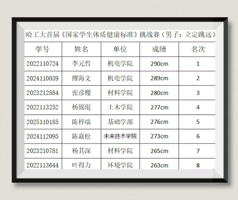 球友体育加速节点