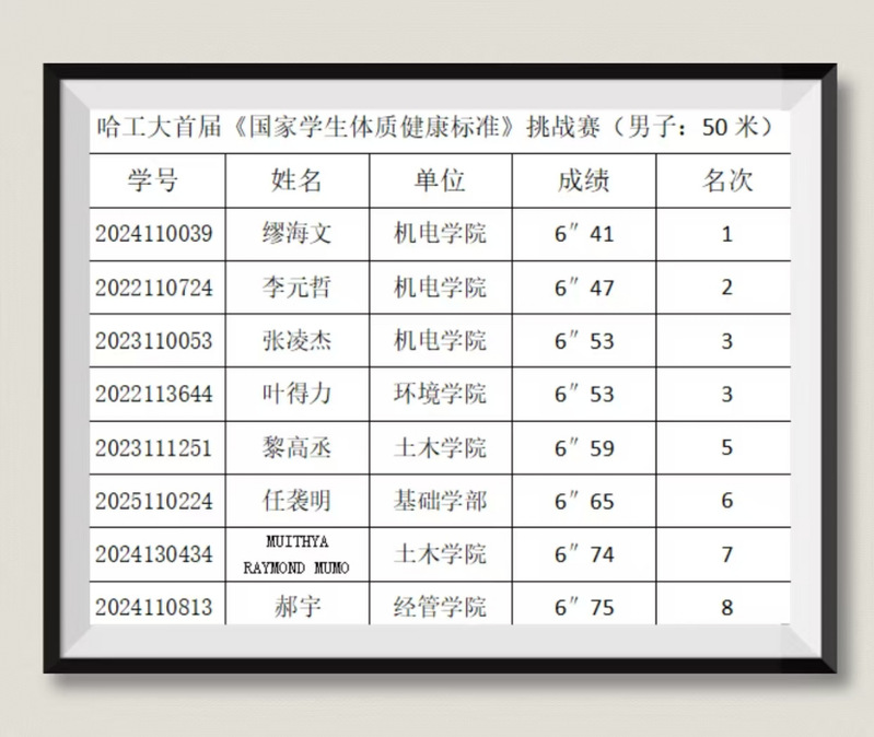 球友体育指定入口