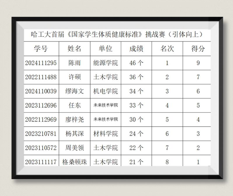 球友体育超级联赛
