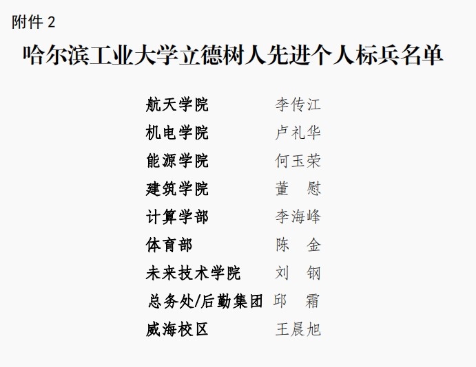 球友体育加速节点