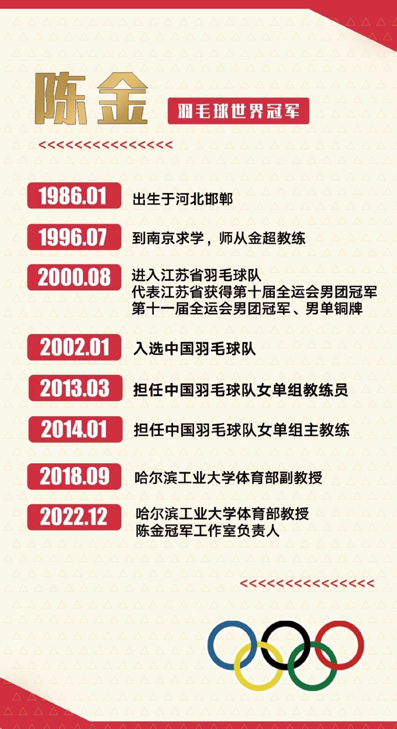 球友体育指定通道
