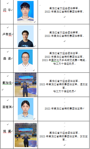球友体育APP下载