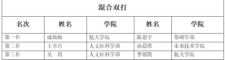 球友体育欧冠直播