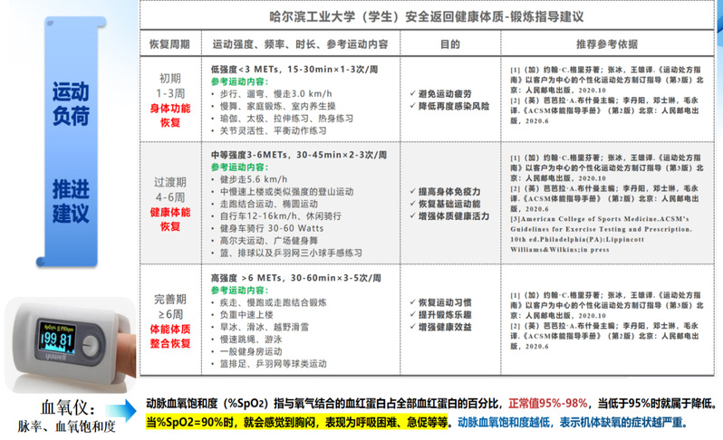 球友体育指定入口