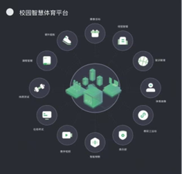球友体育直播