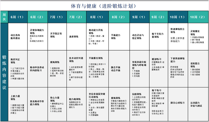 球友体育体育频道