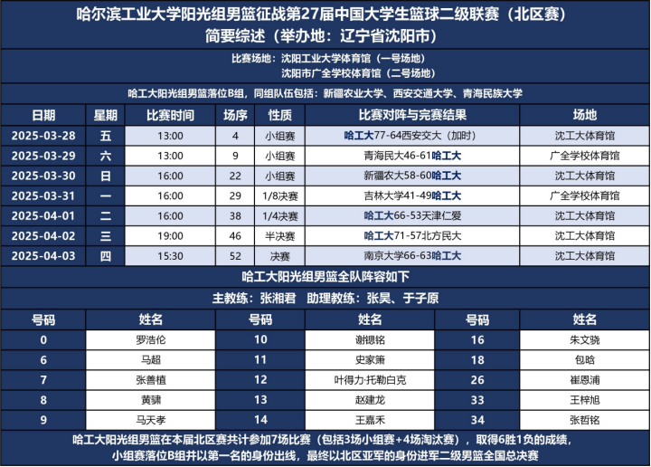 球友体育欧洲杯