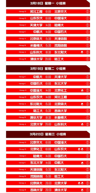 球友体育加速节点