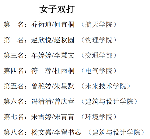 球友体育APP下载