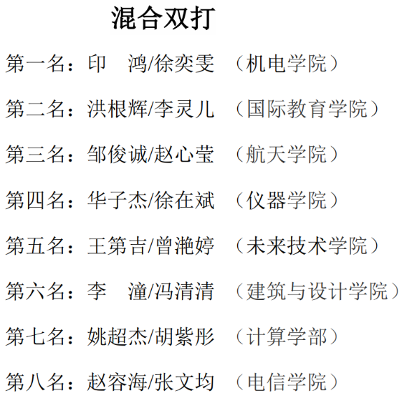 球友体育手机版