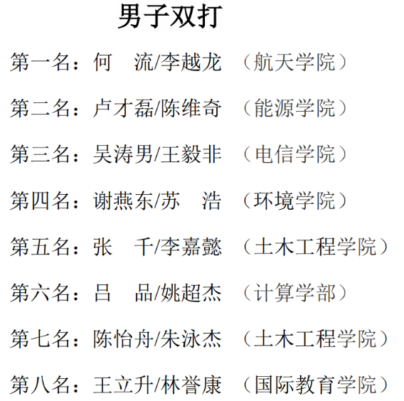 球友体育稳定线路
