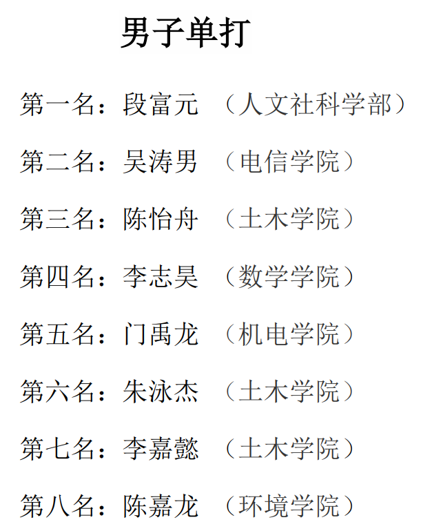 球友体育直播