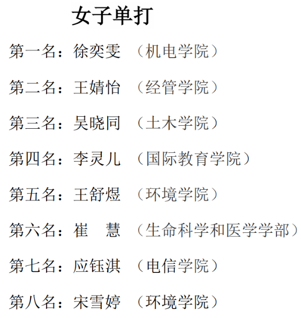 球友体育官方线路