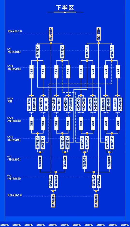 球友体育直播